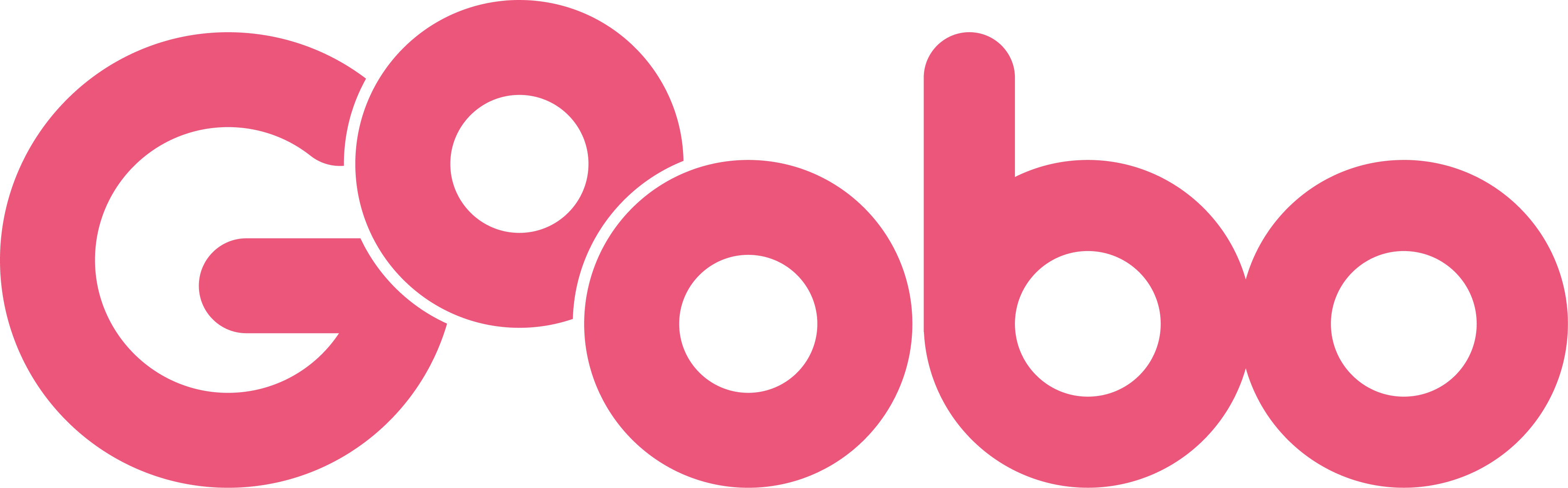 Goobo